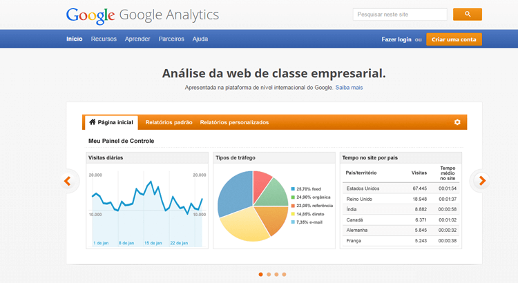 analisar-website-google-analytics