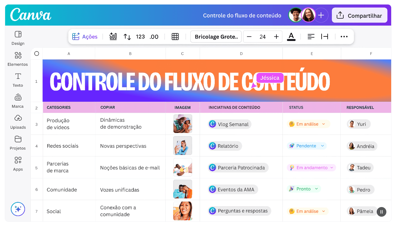 recursos de IA do Canva