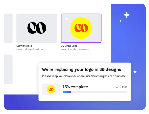 kit de marca Canva PRO