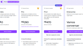 Preços do Canva PRO