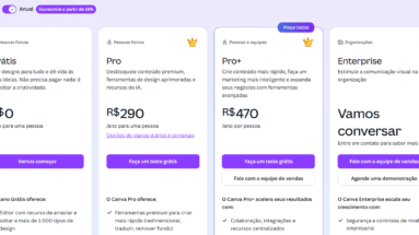 Preços do Canva PRO