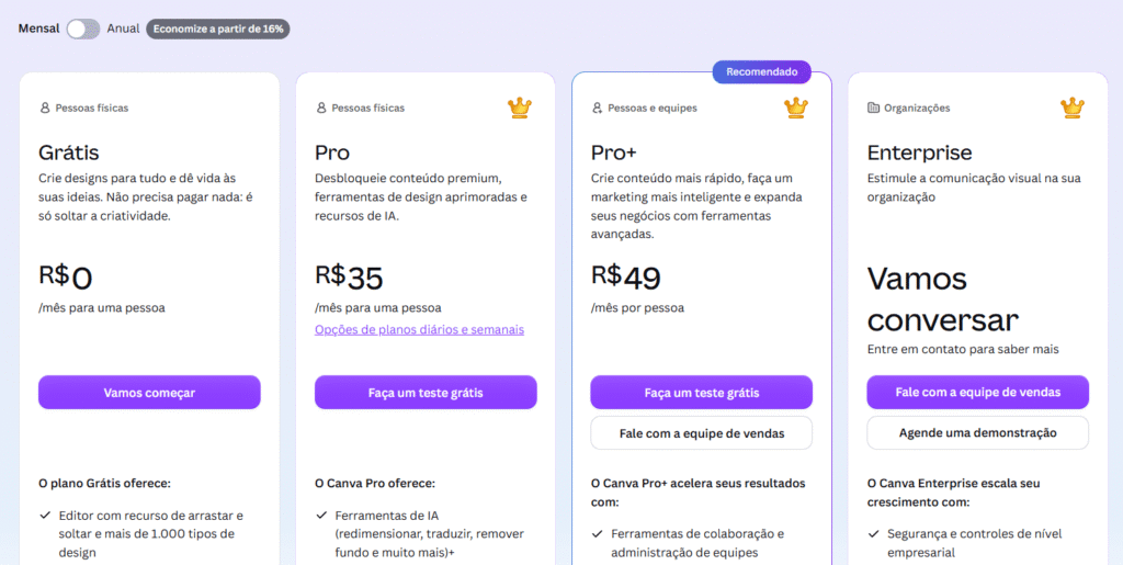 preços atualizados do Canva PRO