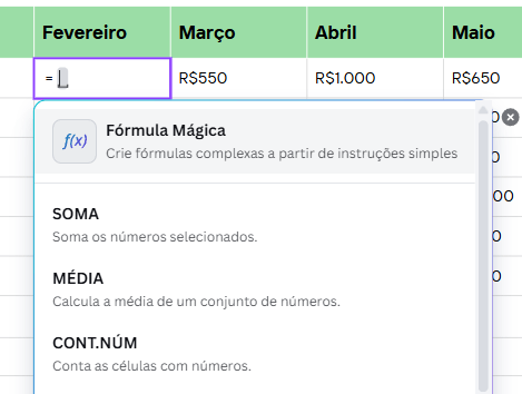 fórmulas mágicas do Canva